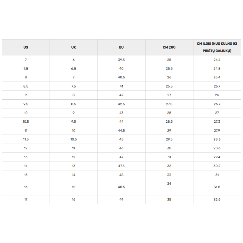 Keen UNEEK Men's Black/Black